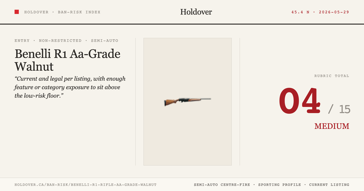 Benelli R1 Rifle Aa-Grade Walnut reference image for Holdover Ban-Risk verdict