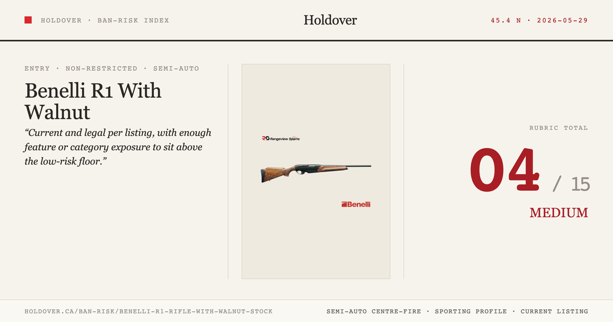 Benelli R1 Rifle With Walnut Stock reference image for Holdover Ban-Risk verdict
