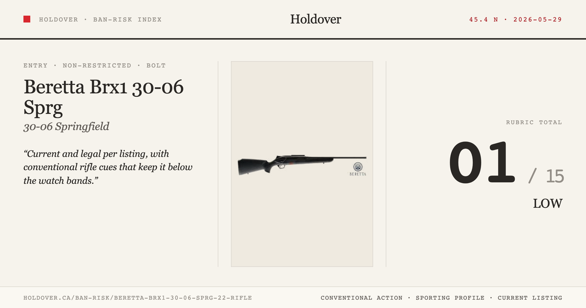 Beretta Brx1 30-06 Sprg 22'' Rifle reference image for Holdover Ban-Risk verdict