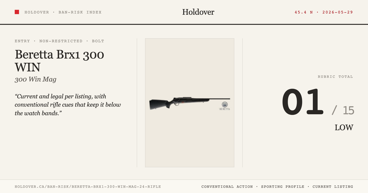 Beretta Brx1 300 WIN MAG 24'' Rifle reference image for Holdover Ban-Risk verdict