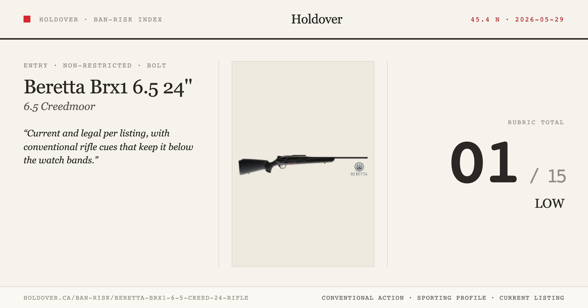 Beretta Brx1 6.5 Creed 24'' Rifle reference image for Holdover Ban-Risk verdict