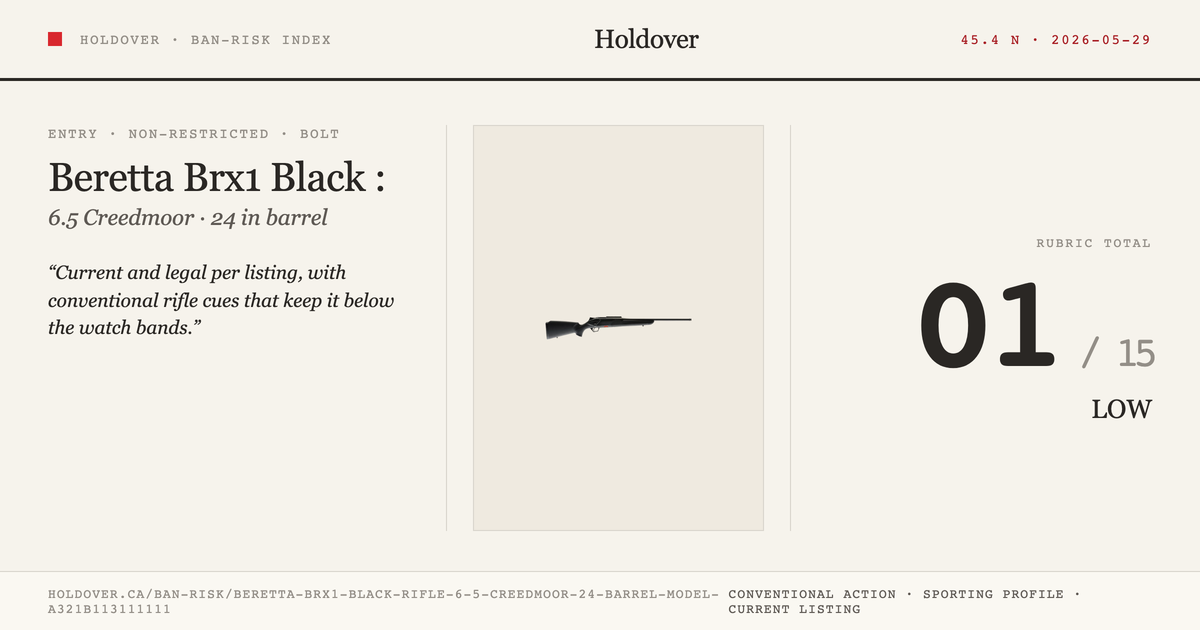 Beretta Brx1 Black Rifle: 6.5 Creedmoor, 24" Barrel, Model A321b113111111 reference image for Holdover Ban-Risk verdict