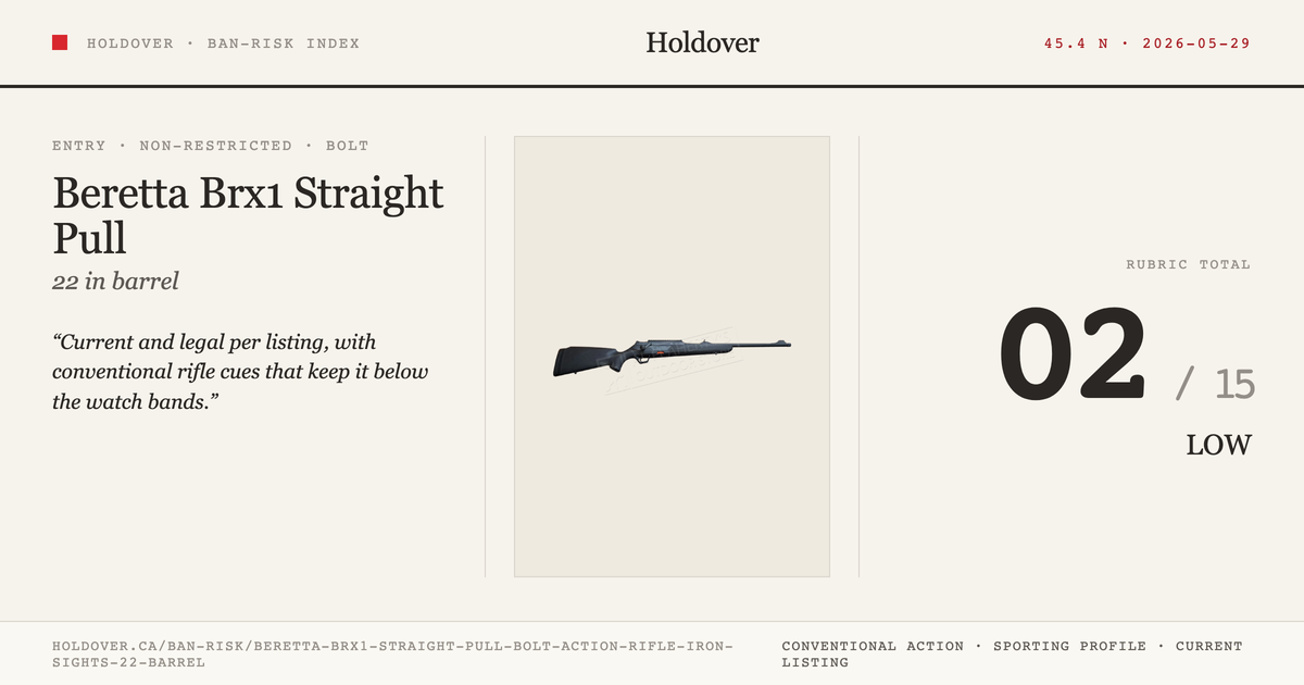 Beretta Brx1 Straight Pull Bolt Action Rifle, Iron Sights, 22" Barrel reference image for Holdover Ban-Risk verdict