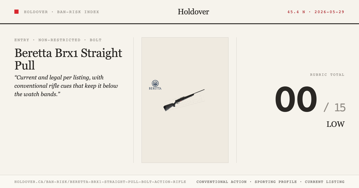 Beretta Brx1 Straight Pull Bolt Action Rifle reference image for Holdover Ban-Risk verdict