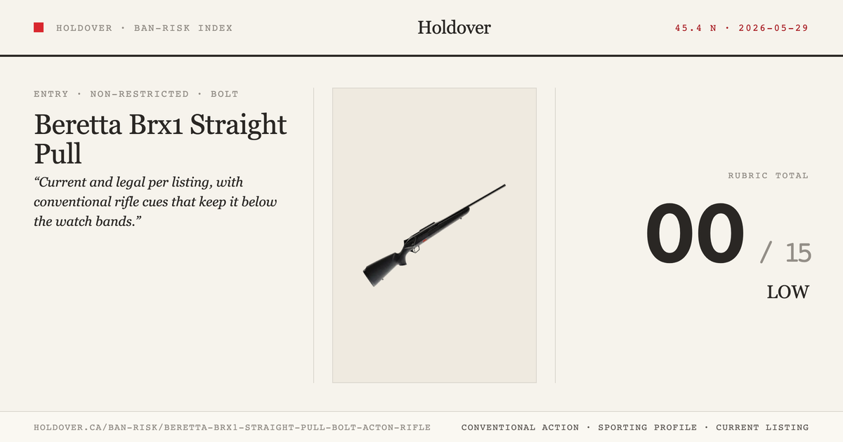 Beretta Brx1 Straight Pull Bolt Acton Rifle reference image for Holdover Ban-Risk verdict