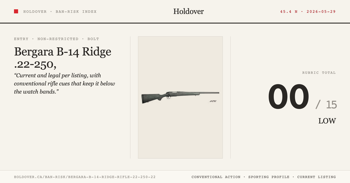 Bergara B-14 Ridge Rifle .22-250, 22″ reference image for Holdover Ban-Risk verdict
