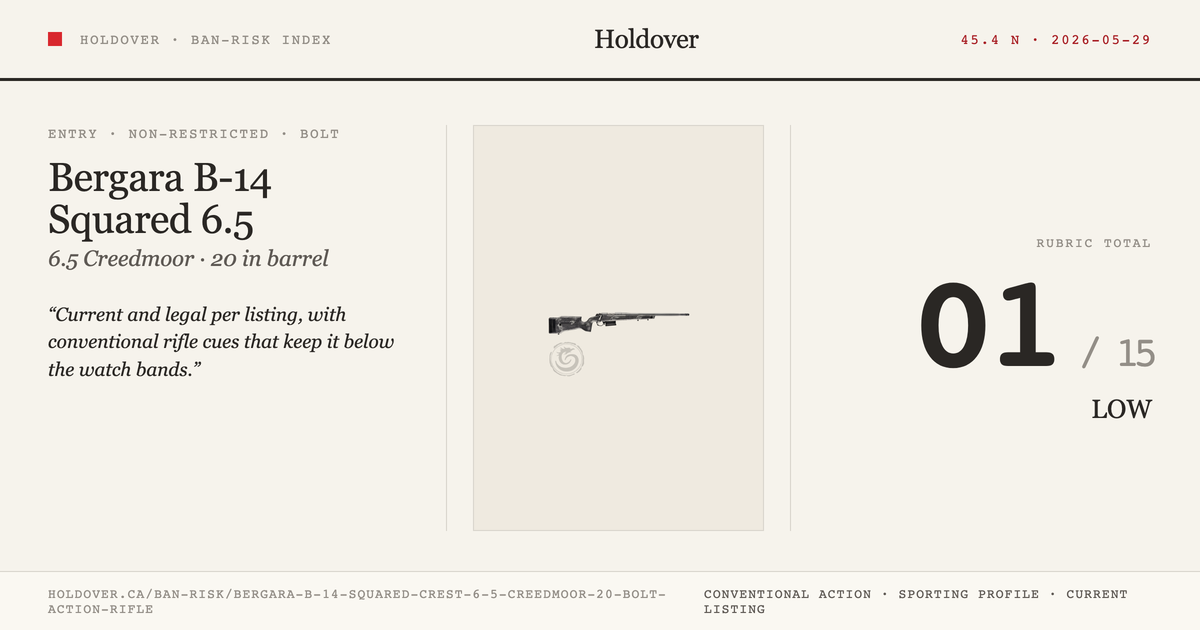 Bergara B-14 Squared Crest 6.5 Creedmoor 20″ Bolt Action Rifle reference image for Holdover Ban-Risk verdict