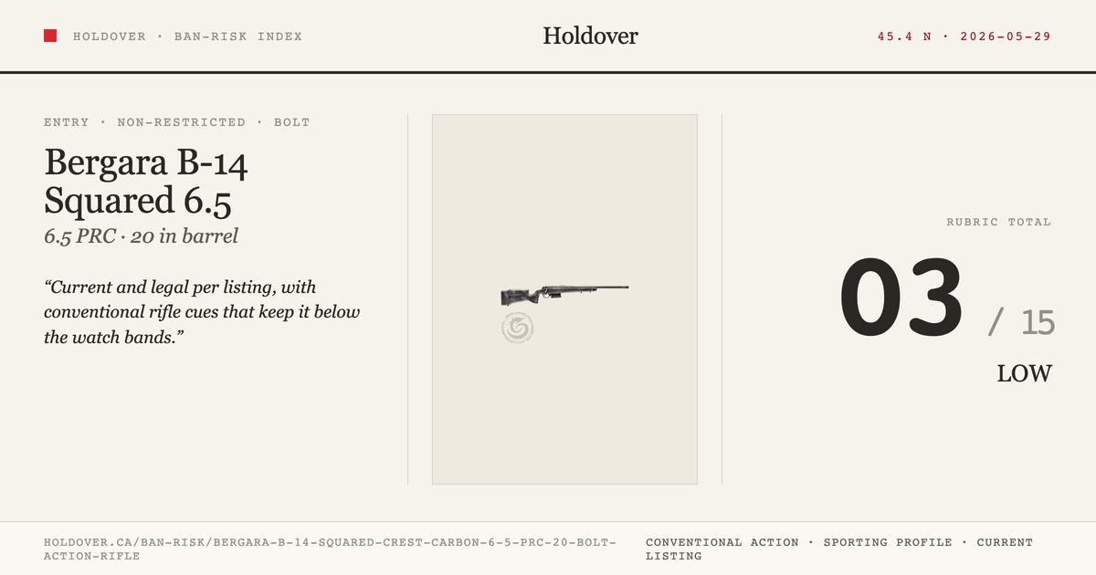 Bergara B-14 Squared Crest Carbon 6.5 PRC 20″ Bolt Action Rifle reference image for Holdover Ban-Risk verdict