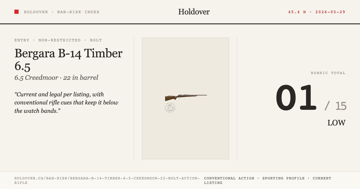 Bergara B-14 Timber 6.5 Creedmoor 22″ Bolt Action Rifle reference image for Holdover Ban-Risk verdict