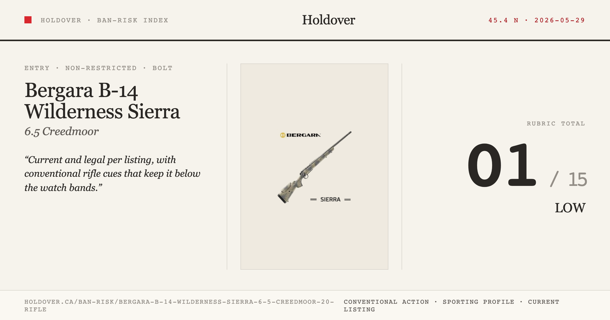 Bergara B-14 Wilderness Sierra 6.5 Creedmoor 20'' Rifle reference image for Holdover Ban-Risk verdict