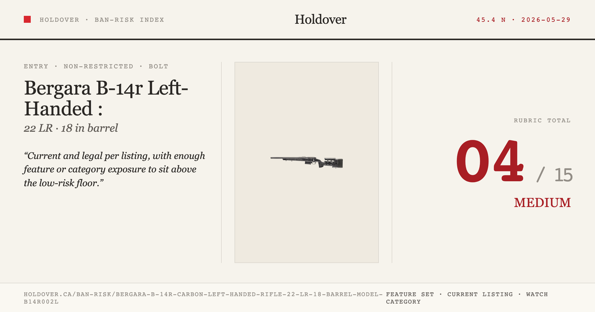 Bergara B-14r Carbon Left-Handed Rifle: 22 LR, 18" Barrel, Model B14r002l reference image for Holdover Ban-Risk verdict