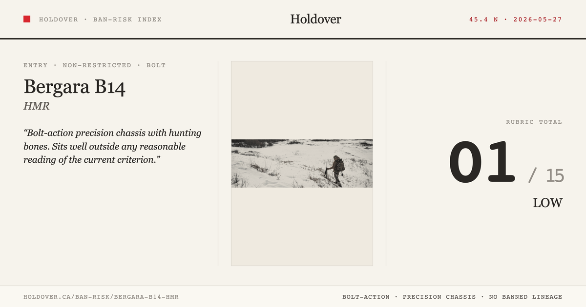 Bergara B14 HMR reference image for Holdover Ban-Risk verdict