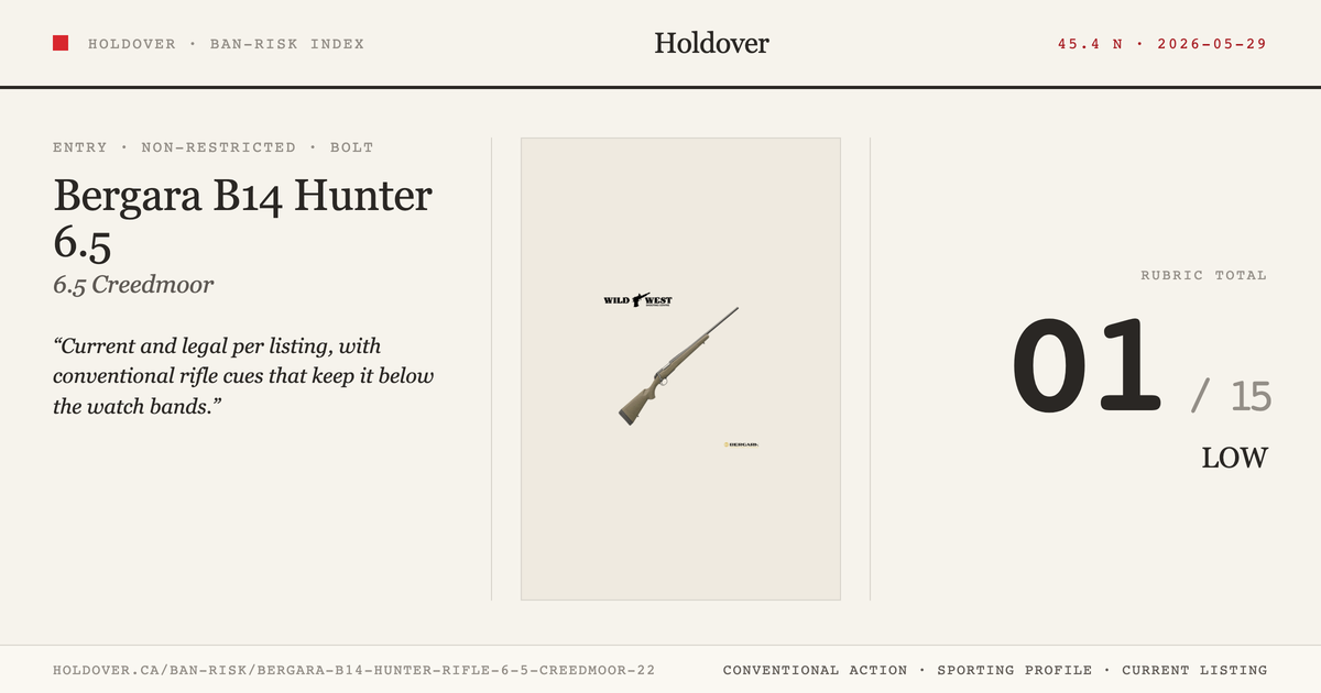 Bergara B14 Hunter Rifle 6.5 Creedmoor 22″ reference image for Holdover Ban-Risk verdict