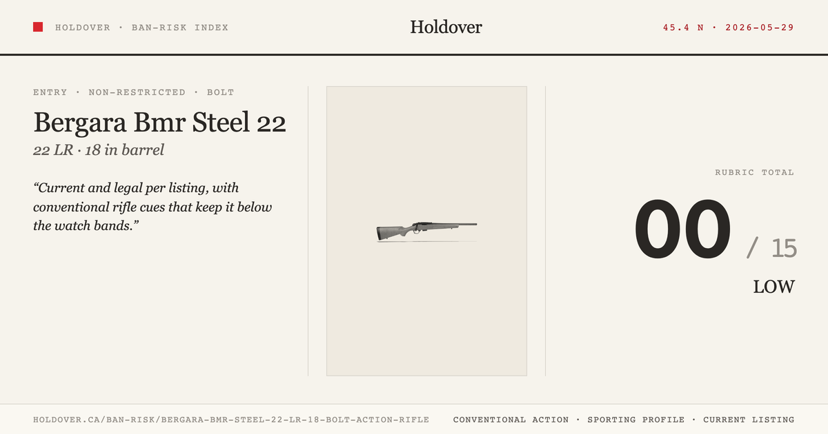 Bergara Bmr Steel 22 LR 18″ Bolt Action Rifle reference image for Holdover Ban-Risk verdict