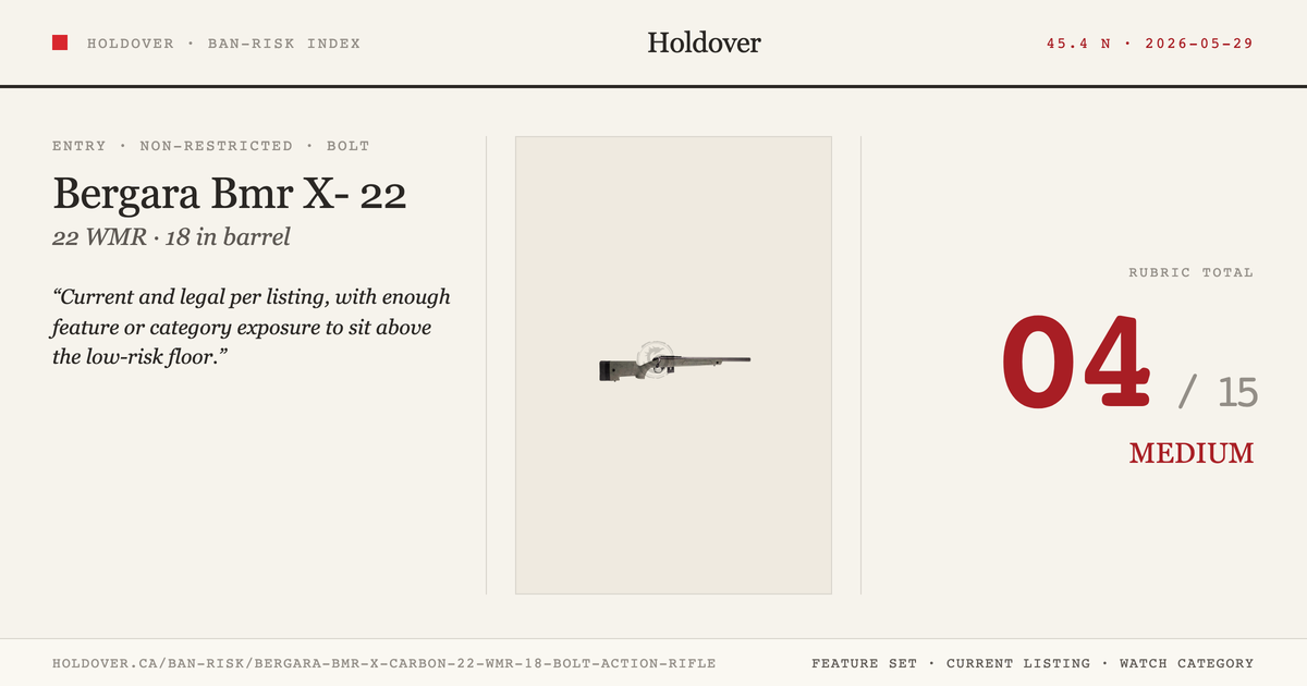 Bergara Bmr X-Carbon 22 WMR 18″ Bolt Action Rifle reference image for Holdover Ban-Risk verdict