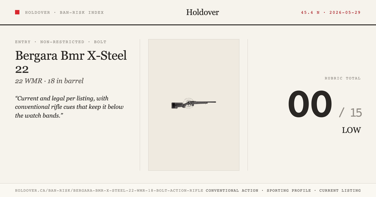 Bergara Bmr X-Steel 22 WMR 18″ Bolt Action Rifle reference image for Holdover Ban-Risk verdict