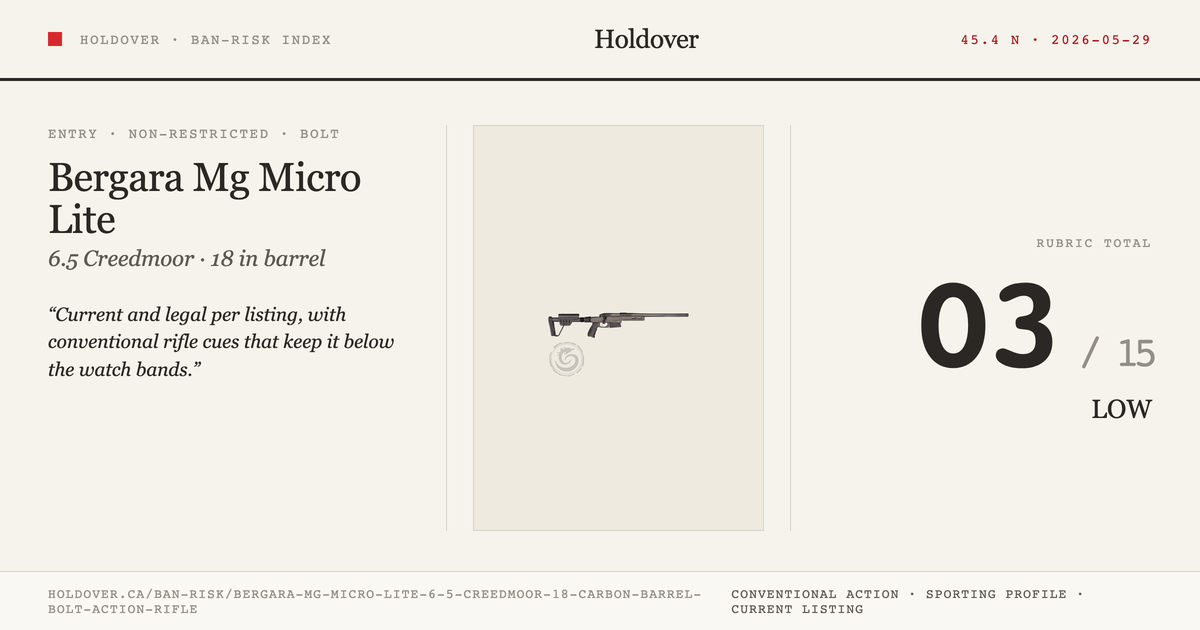 Bergara Mg Micro Lite 6.5 Creedmoor 18″ Carbon Barrel Bolt Action Rifle reference image for Holdover Ban-Risk verdict