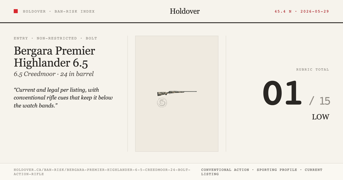 Bergara Premier Highlander 6.5 Creedmoor 24″ Bolt Action Rifle reference image for Holdover Ban-Risk verdict