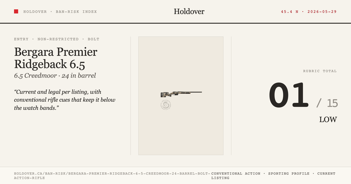 Bergara Premier Ridgeback 6.5 Creedmoor 24″ Barrel Bolt Action Rifle reference image for Holdover Ban-Risk verdict