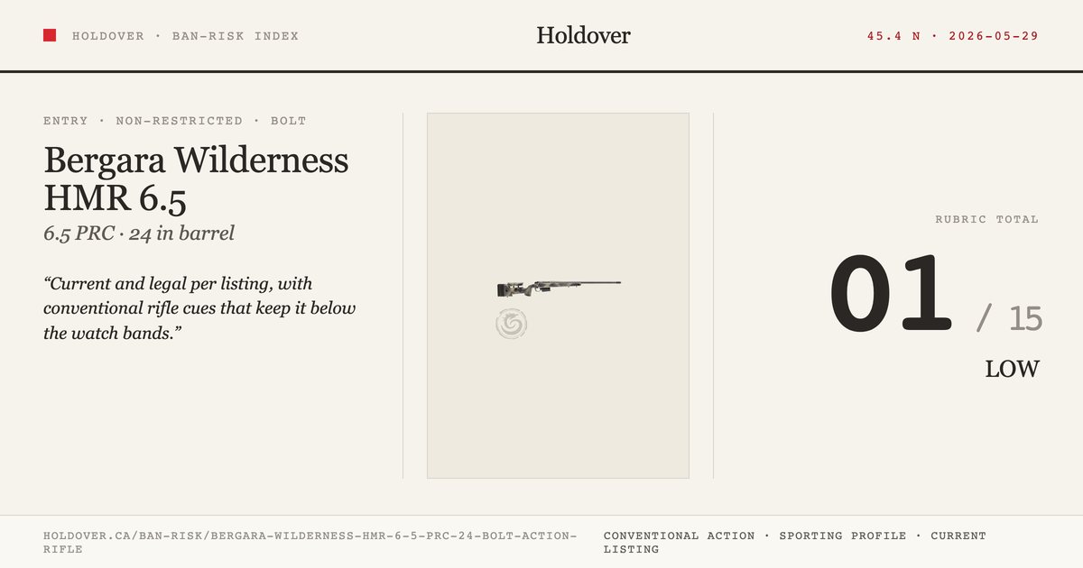 Bergara Wilderness HMR 6.5 PRC 24″ Bolt Action Rifle reference image for Holdover Ban-Risk verdict