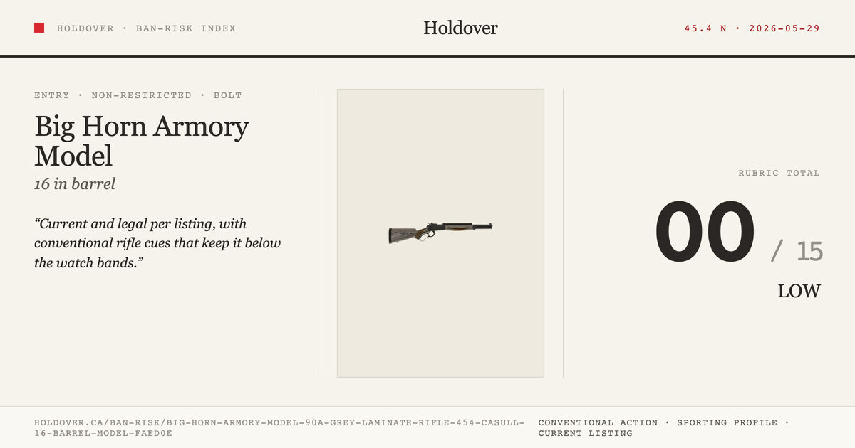 Big Horn Armory Model 90a Grey Laminate Rifle: 454 Casull, 16" Barrel, Model M90a16-23g Sm reference image for Holdover...