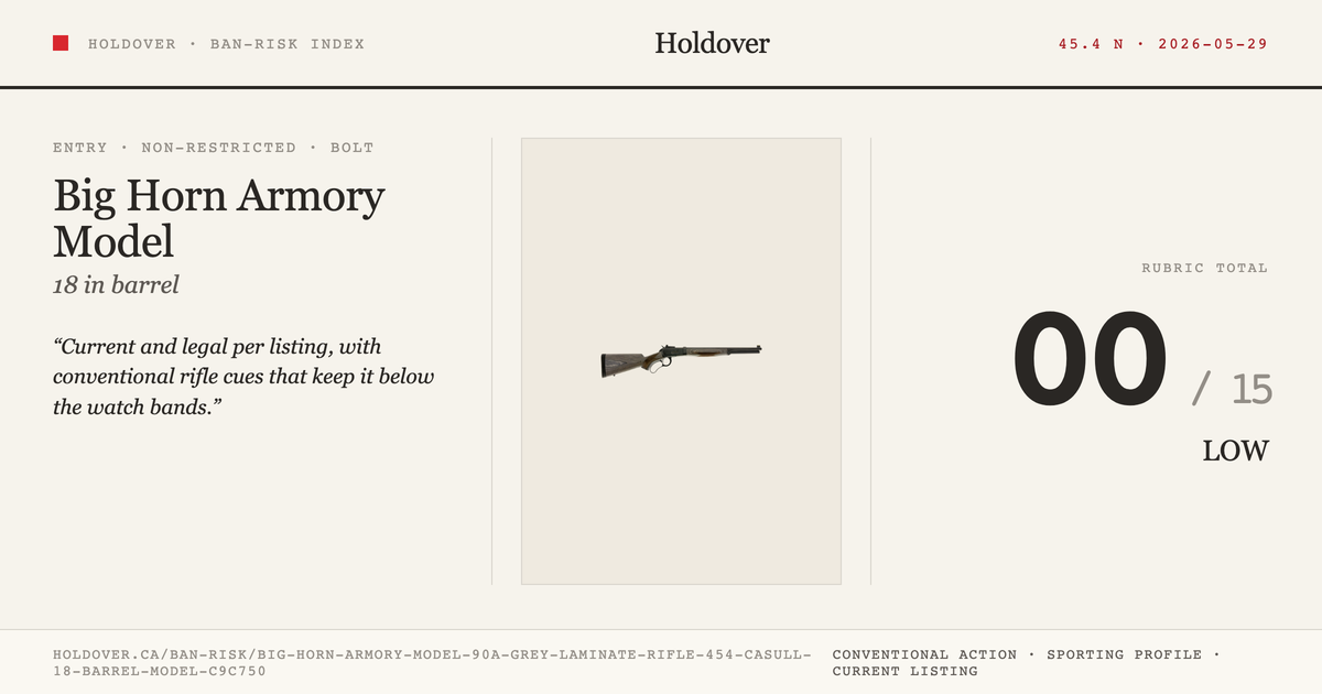 Big Horn Armory Model 90a Grey Laminate Rifle: 454 Casull, 18" Barrel, Model M90a18-23g Fo reference image for Holdover...