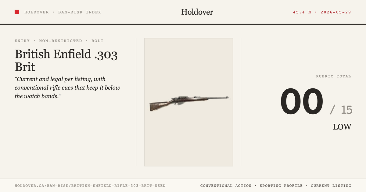 British Enfield Rifle .303 Brit – Used reference image for Holdover Ban-Risk verdict
