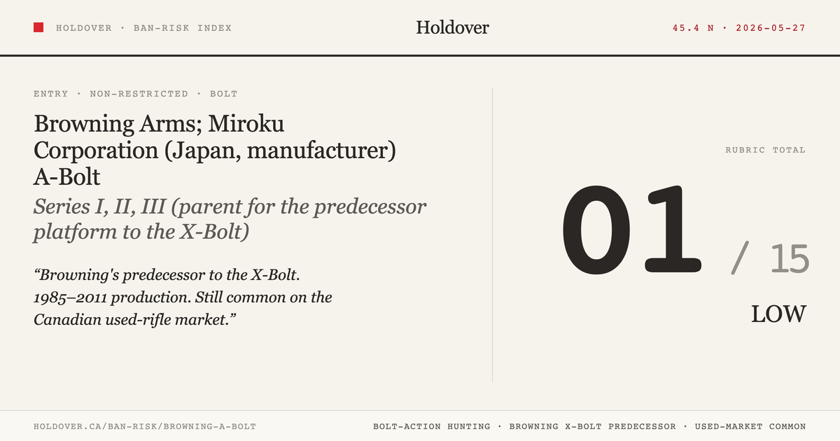 Browning A-Bolt reference image for Holdover Ban-Risk verdict
