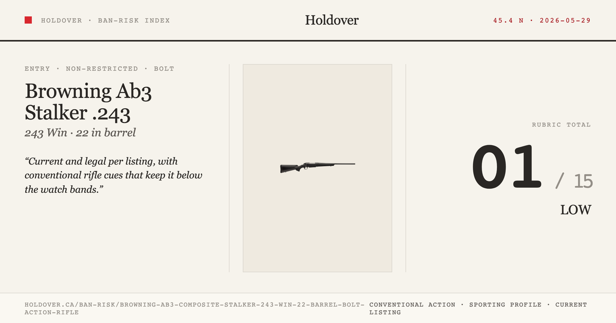 Browning Ab3 Composite Stalker .243 WIN 22" Barrel Bolt Action Rifle reference image for Holdover Ban-Risk verdict