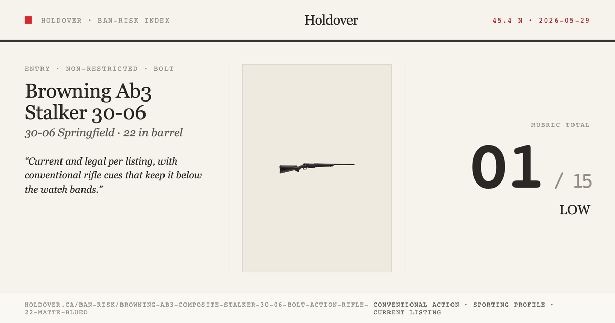 Browning Ab3 Composite Stalker 30-06 Bolt Action Rifle 22” Matte Blued reference image for Holdover Ban-Risk verdict