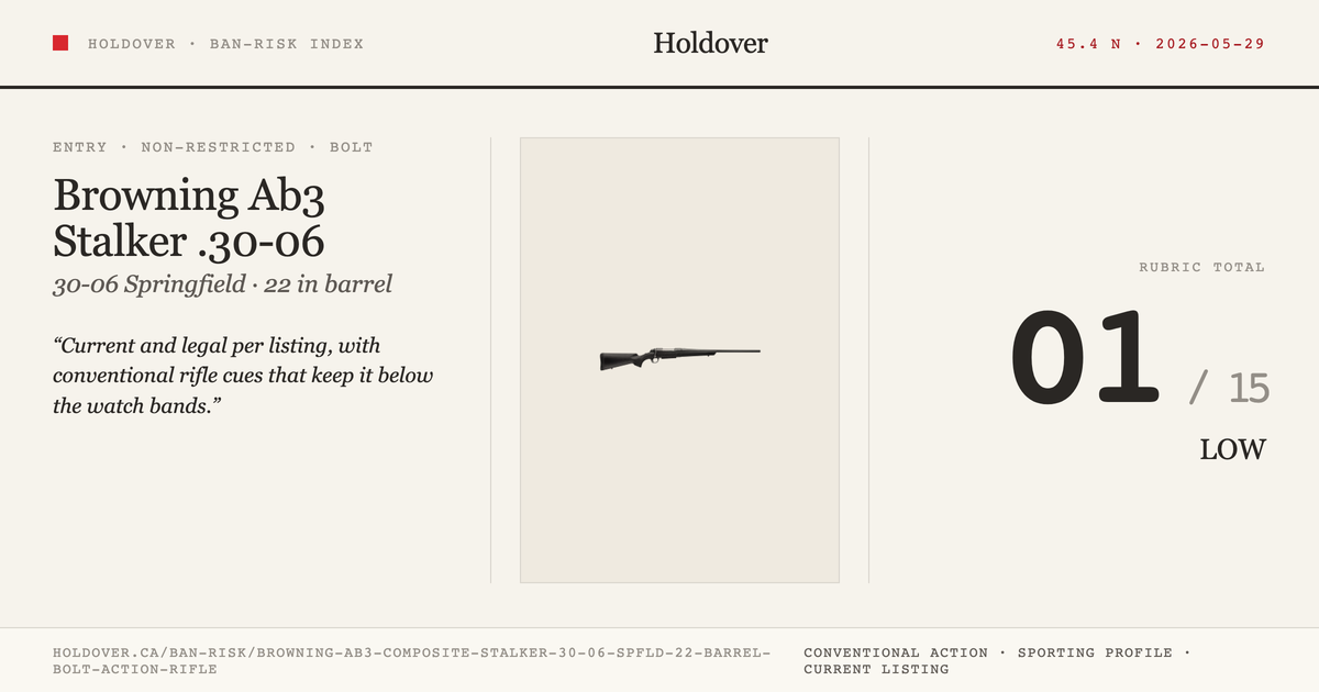 Browning Ab3 Composite Stalker .30-06 Spfld 22" Barrel Bolt Action Rifle reference image for Holdover Ban-Risk verdict