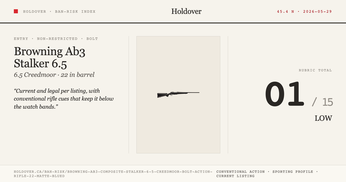Browning Ab3 Composite Stalker 6.5 Creedmoor Bolt Action Rifle 22” Matte Blued reference image for Holdover Ban-Risk verdict