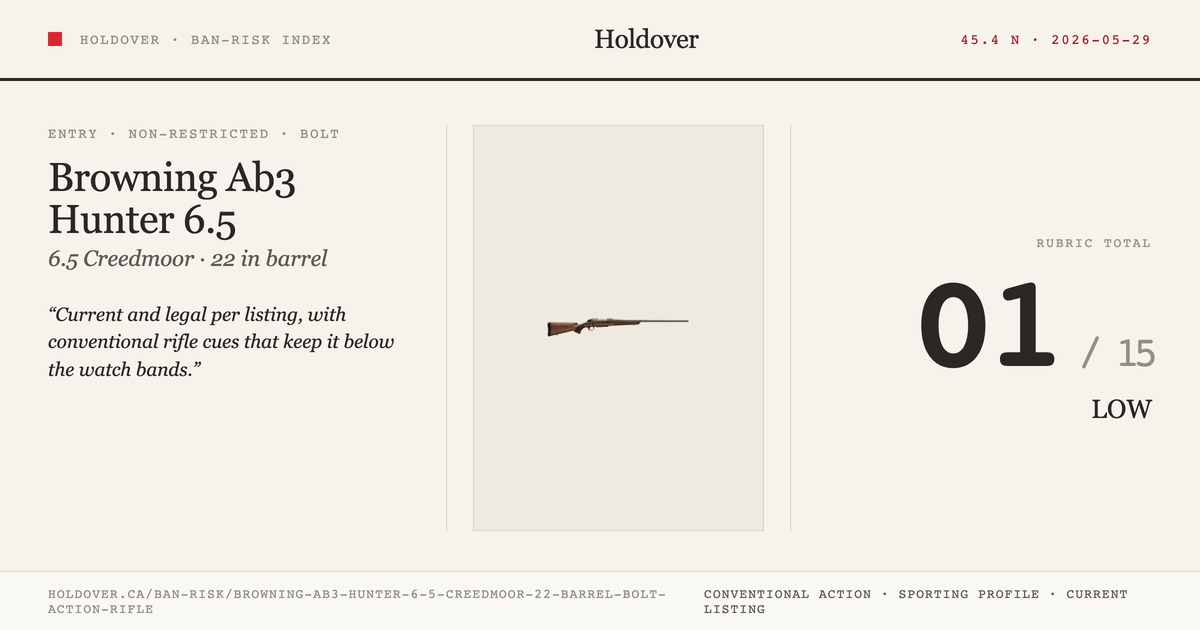 Browning Ab3 Hunter 6.5 Creedmoor 22" Barrel Bolt Action Rifle reference image for Holdover Ban-Risk verdict