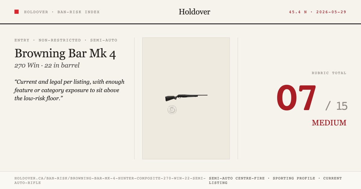 Browning Bar Mk 4 Hunter Composite 270 WIN 22″ Semi-Auto Rifle reference image for Holdover Ban-Risk verdict