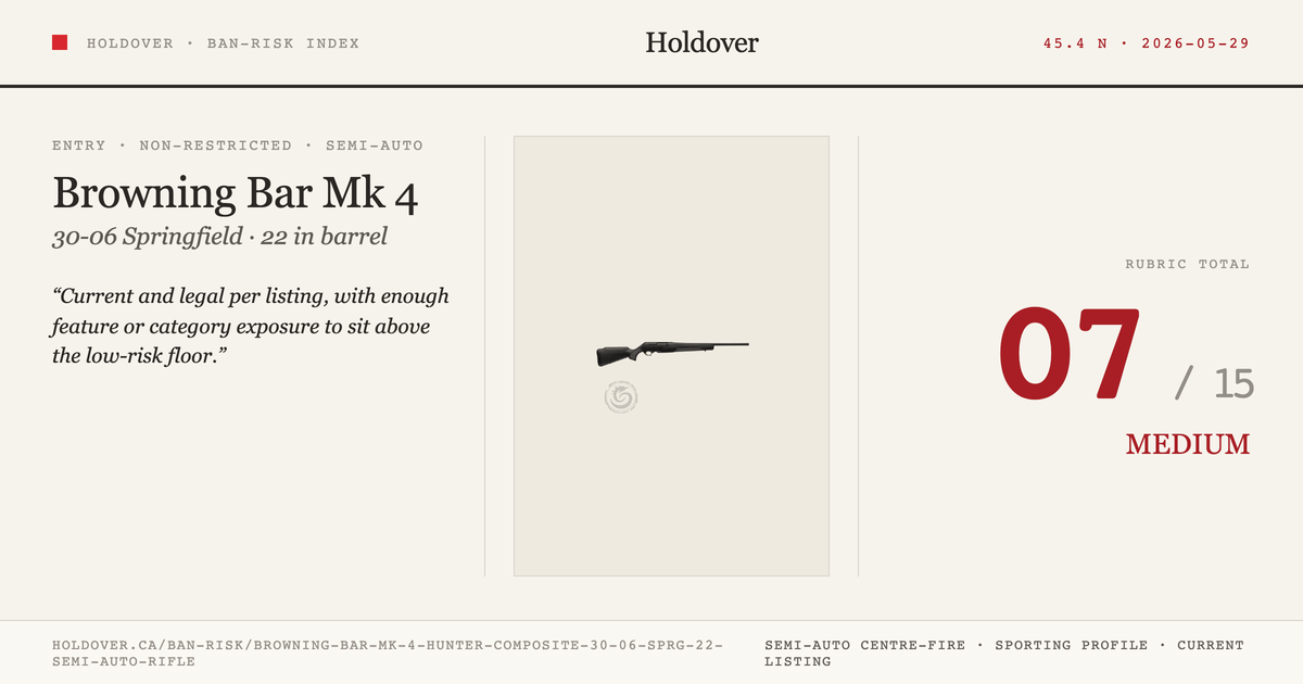 Browning Bar Mk 4 Hunter Composite 30-06 Sprg 22″ Semi-Auto Rifle reference image for Holdover Ban-Risk verdict