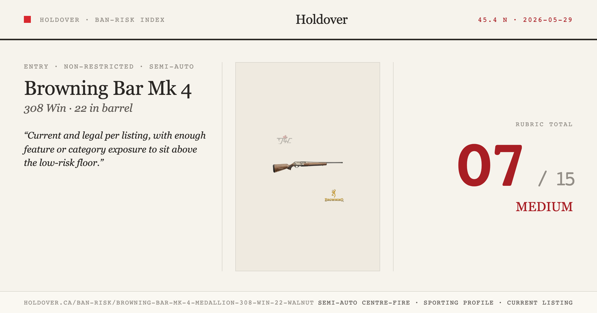 Browning Bar Mk 4 Medallion .308 WIN 22″ Walnut reference image for Holdover Ban-Risk verdict