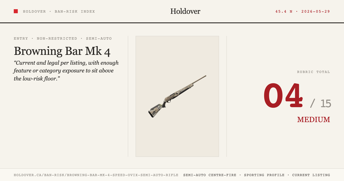 Browning Bar Mk 4 Speed Ovix Semi-Auto Rifle reference image for Holdover Ban-Risk verdict
