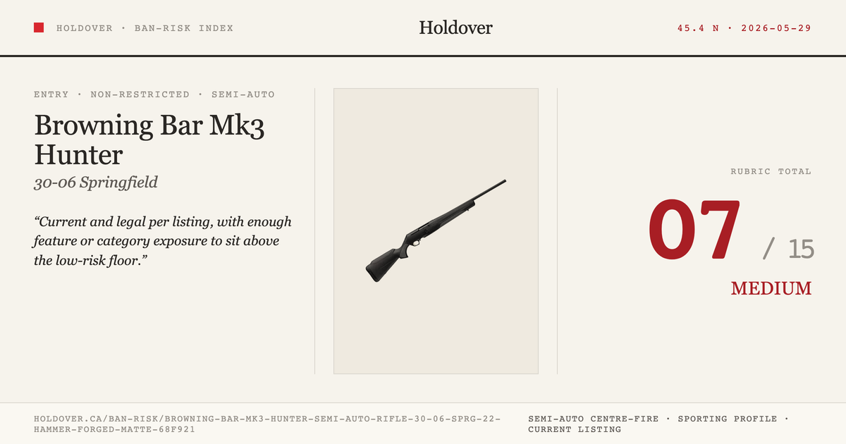 Browning Bar Mk3 Hunter Semi-Auto Rifle - 30-06 Sprg, 22", Hammer Forged, Matte Blued, Aluminum Alloy Receiver, Black...