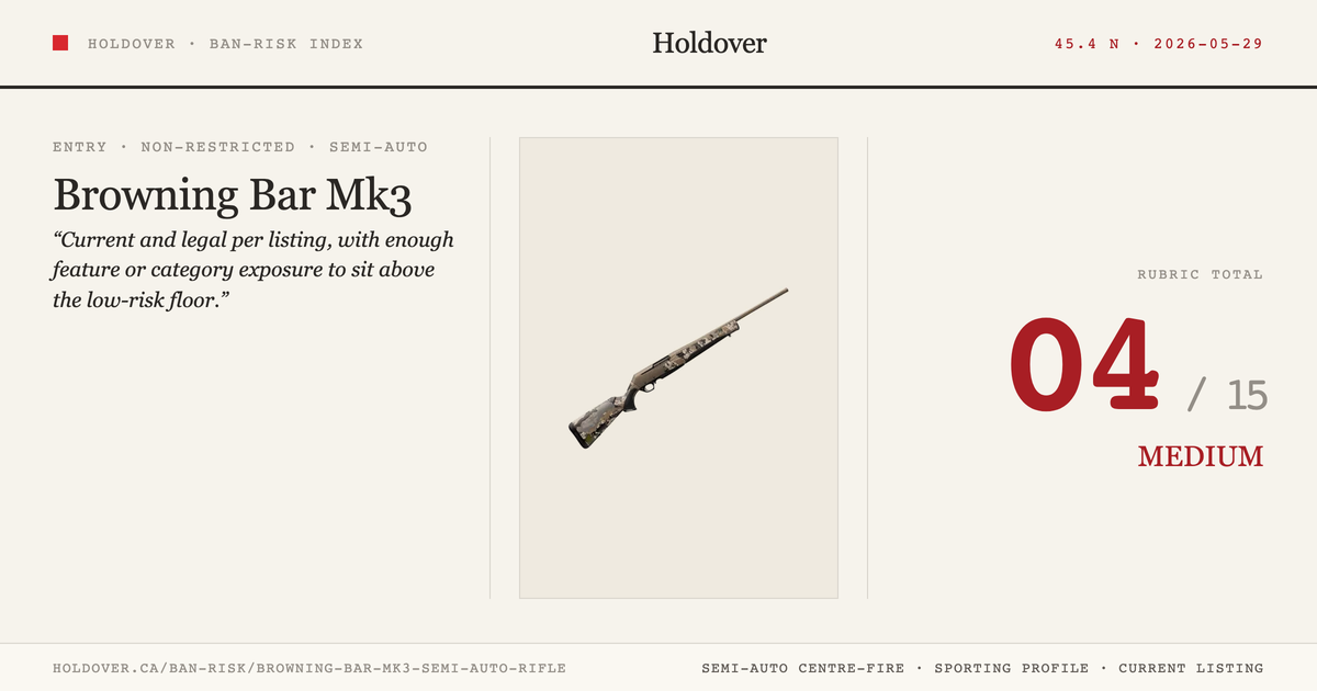 Browning Bar Mk3 Semi-Auto Rifle reference image for Holdover Ban-Risk verdict