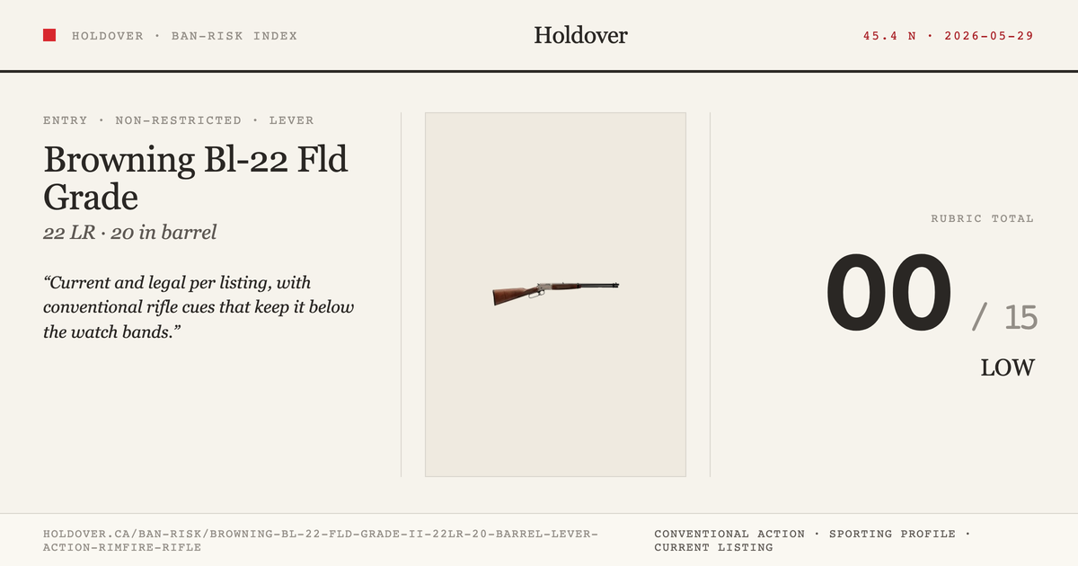 Browning Bl-22 Fld Grade Ii .22lr 20" Barrel Lever Action Rimfire Rifle reference image for Holdover Ban-Risk verdict