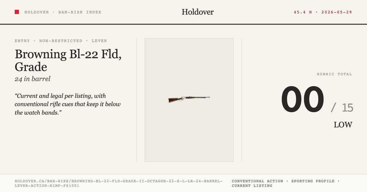 Browning Bl-22 Fld, Grade Ii Octagon .22 S/L/LR 24" Barrel Lever Action Rimfire Rifle reference image for Holdover Ban...