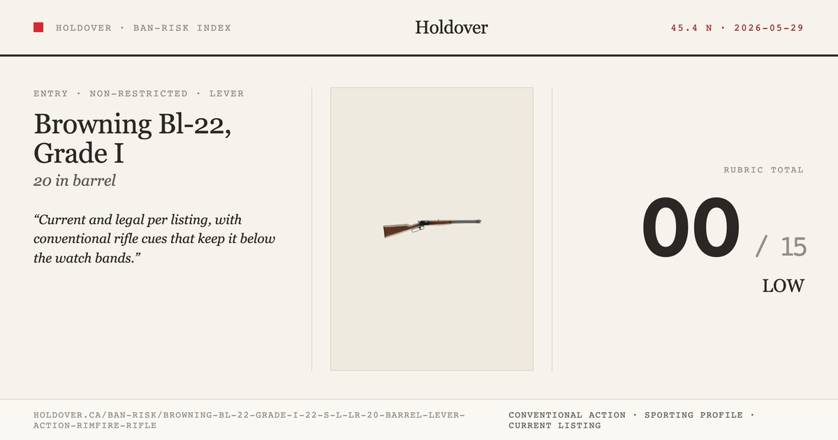 Browning Bl-22, Grade I .22 S/L/LR 20" Barrel Lever Action Rimfire Rifle reference image for Holdover Ban-Risk verdict