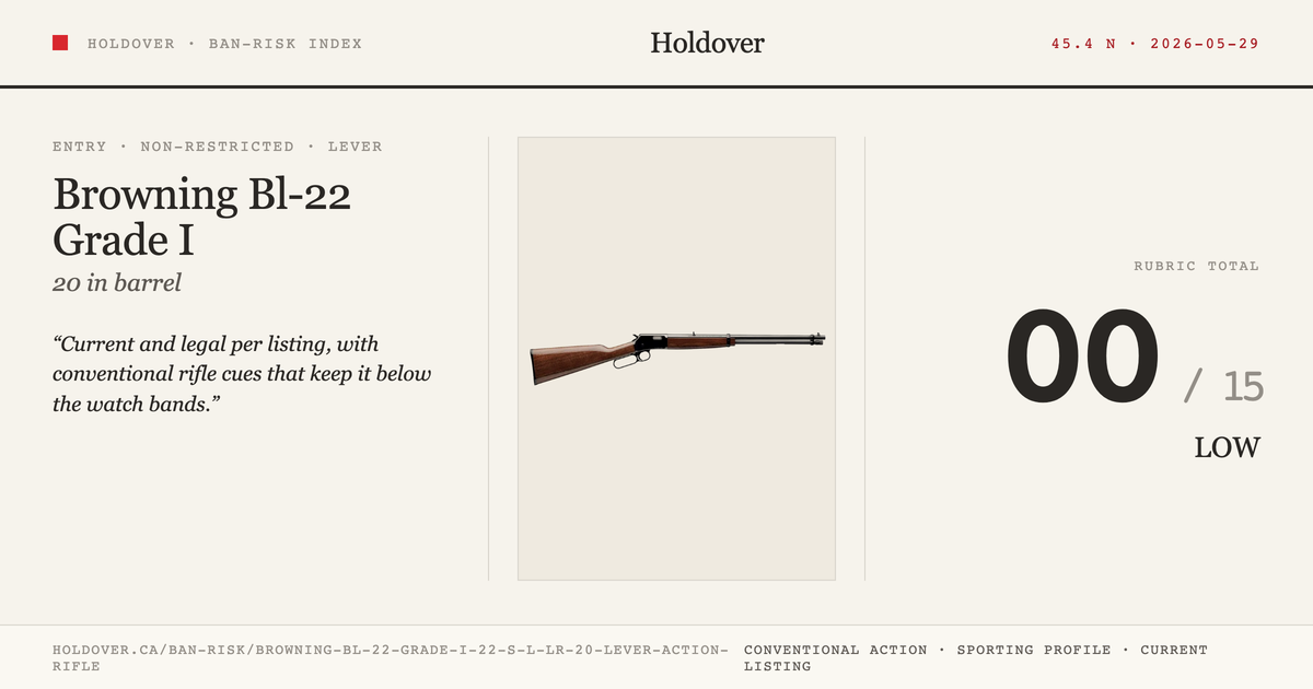 Browning Bl-22 Grade I 22 S/L/LR 20″ Lever Action Rifle reference image for Holdover Ban-Risk verdict