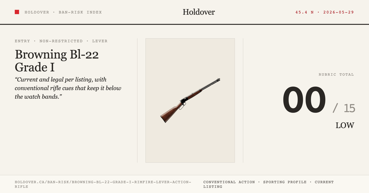 Browning Bl-22 Grade I Rimfire Lever-Action Rifle reference image for Holdover Ban-Risk verdict
