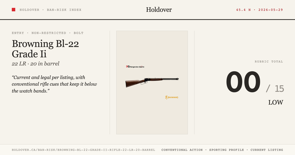 Browning Bl-22 Grade Ii Rifle, 22 LR 20” Barrel reference image for Holdover Ban-Risk verdict