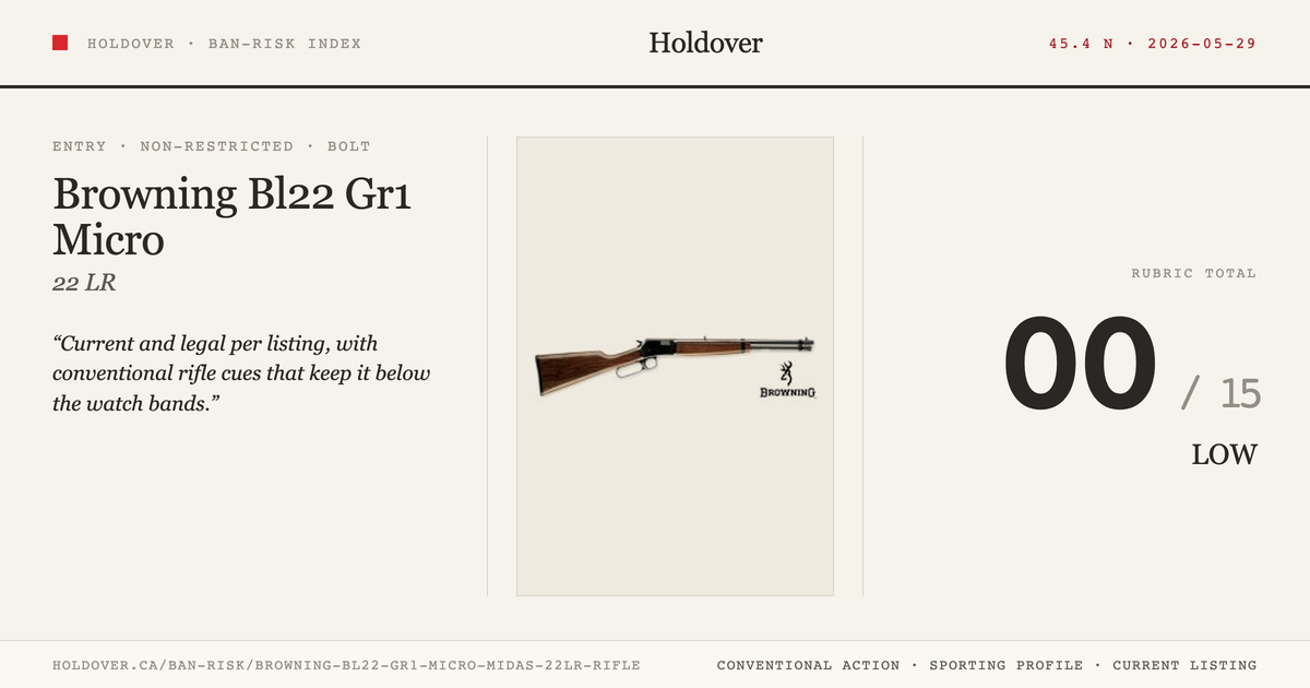 Browning Bl22 Gr1 Micro Midas 22lr Rifle reference image for Holdover Ban-Risk verdict