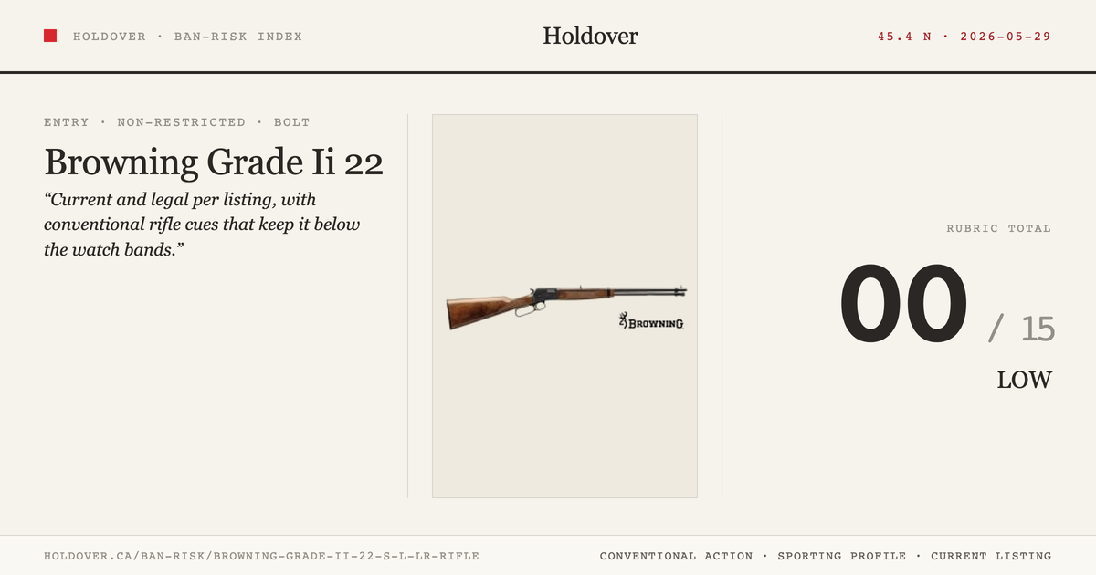Browning Grade Ii 22 S.L.LR Rifle reference image for Holdover Ban-Risk verdict