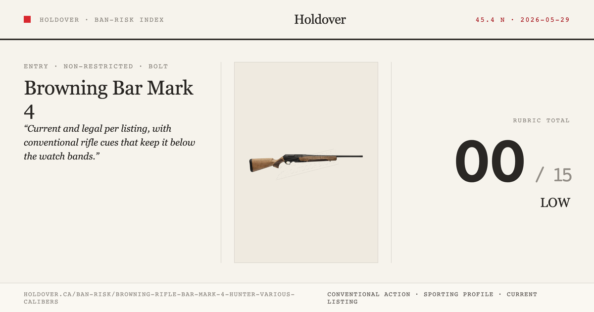 Browning Rifle Bar Mark 4 Hunter Various Calibers reference image for Holdover Ban-Risk verdict