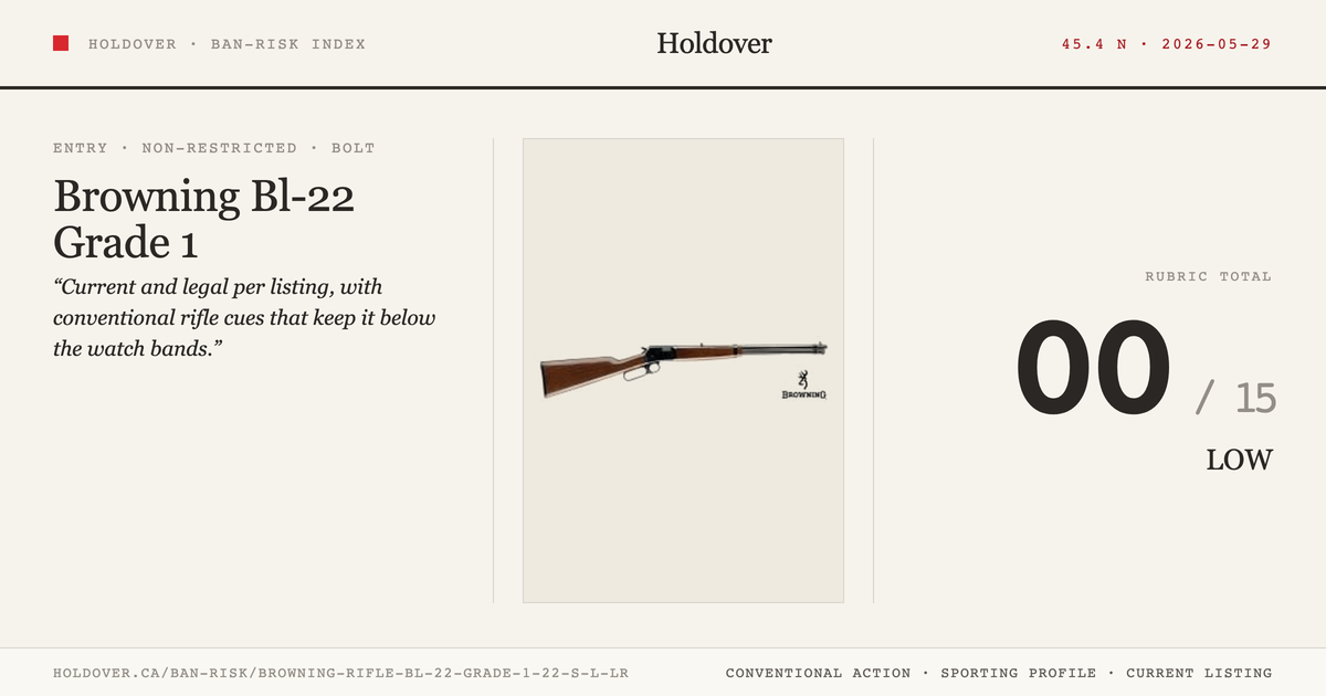 Browning Rifle Bl-22 Grade 1 22 S L LR reference image for Holdover Ban-Risk verdict