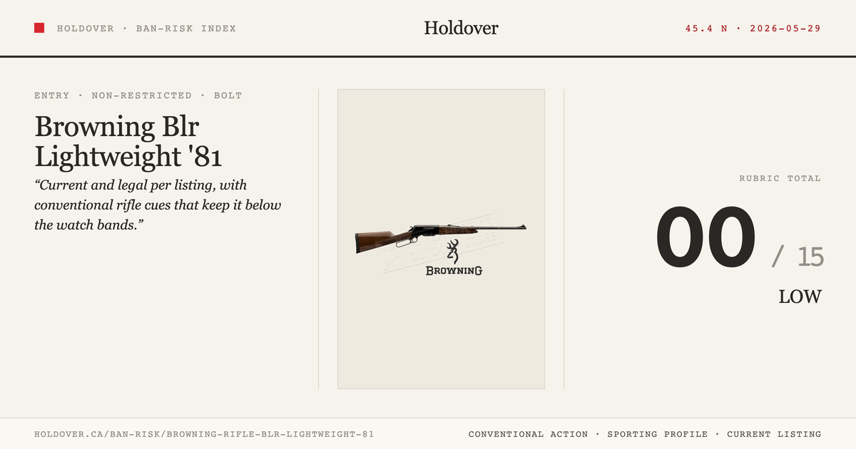 Browning Rifle Blr Lightweight '81 reference image for Holdover Ban-Risk verdict